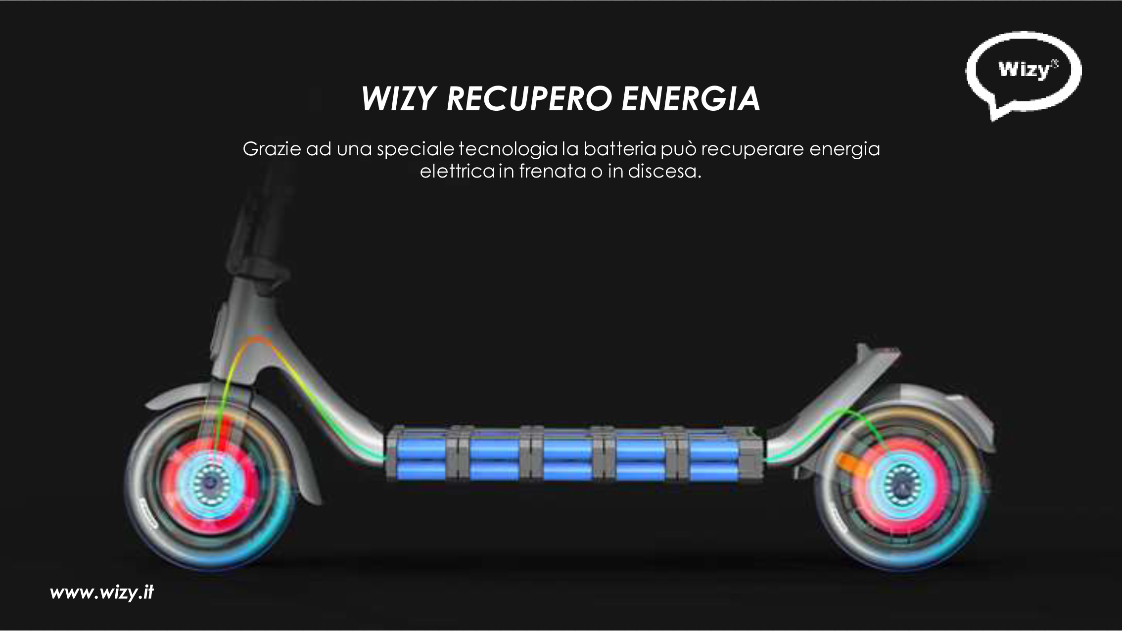 MONOPATTINO ELETTRICO CON MOTORE TRAZIONE POSTERIORE E FRECCE DI  SEGNALAZIONE 30 KM A6 PRO WIZY